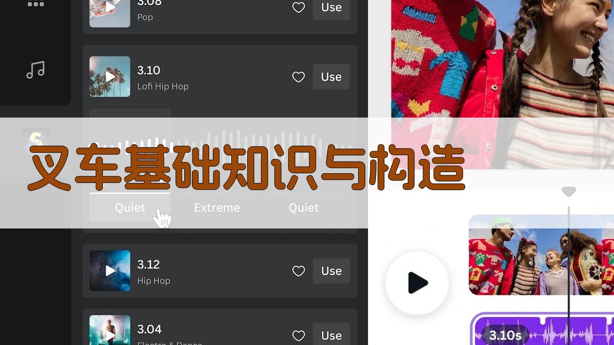 叉车操作证培训课程内容解析