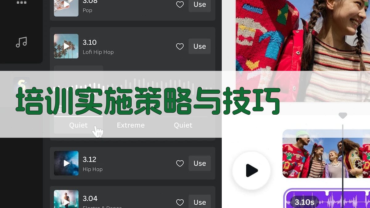 培训实施策略与技巧 图3