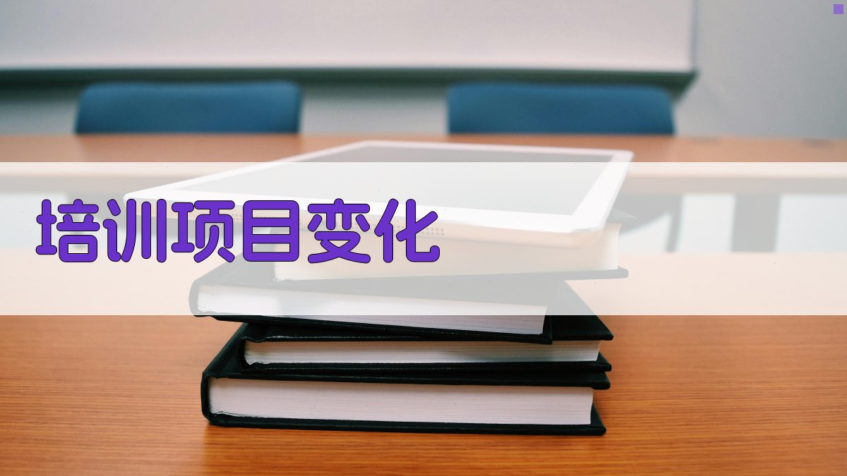 培训项目变化 图2