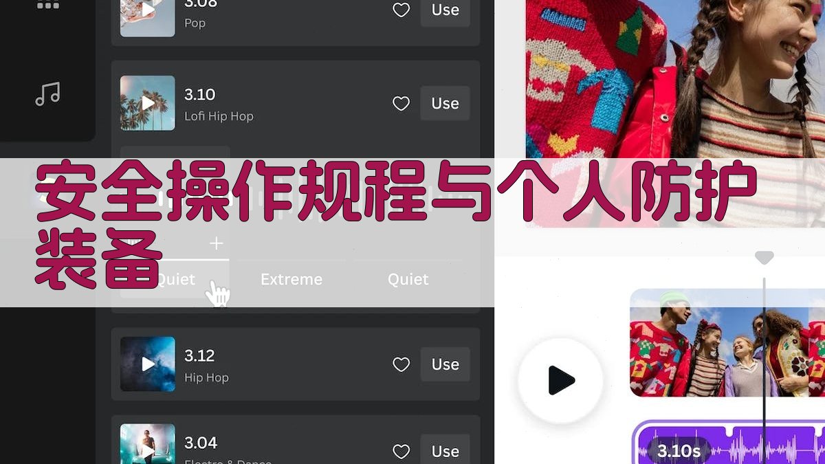 安全操作规程与个人防护装备 图2