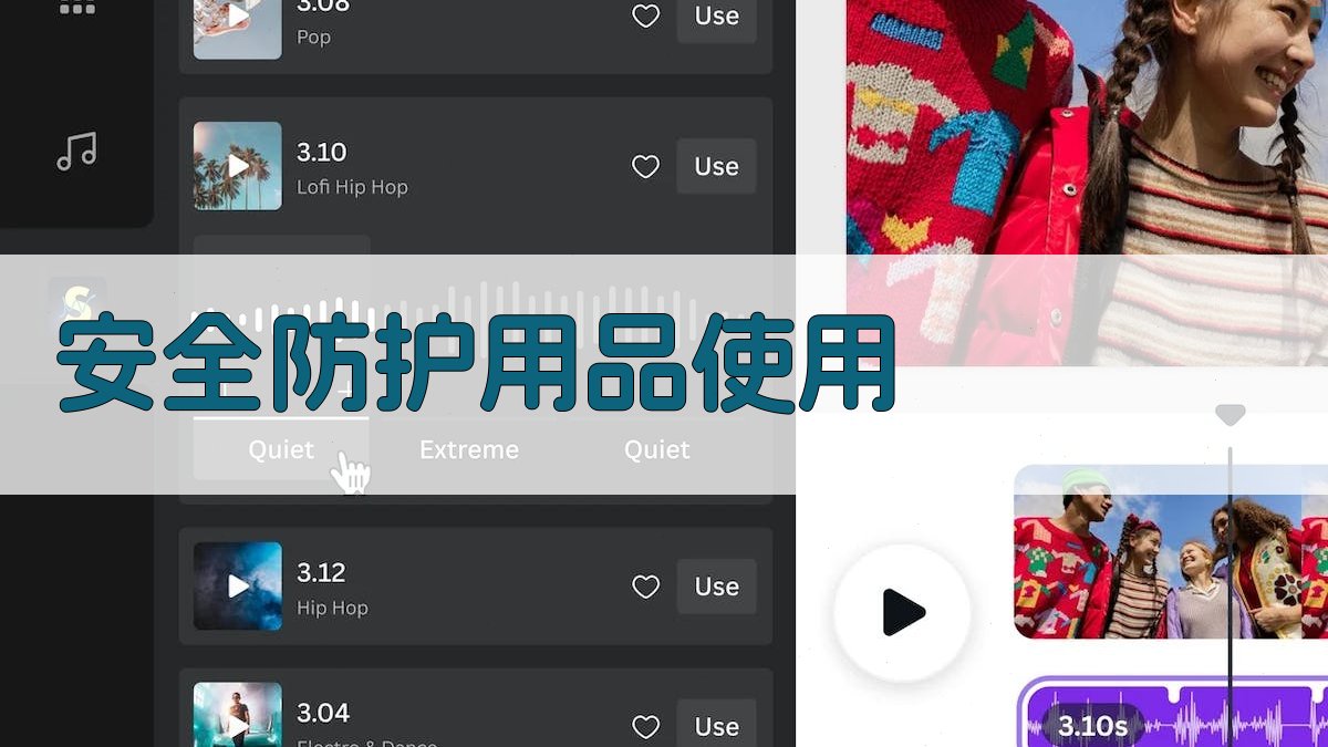 安全防护用品使用 图2
