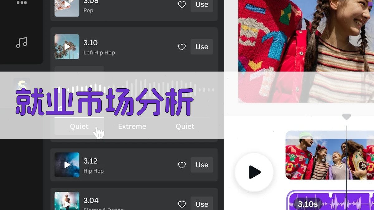 就业市场分析 图3