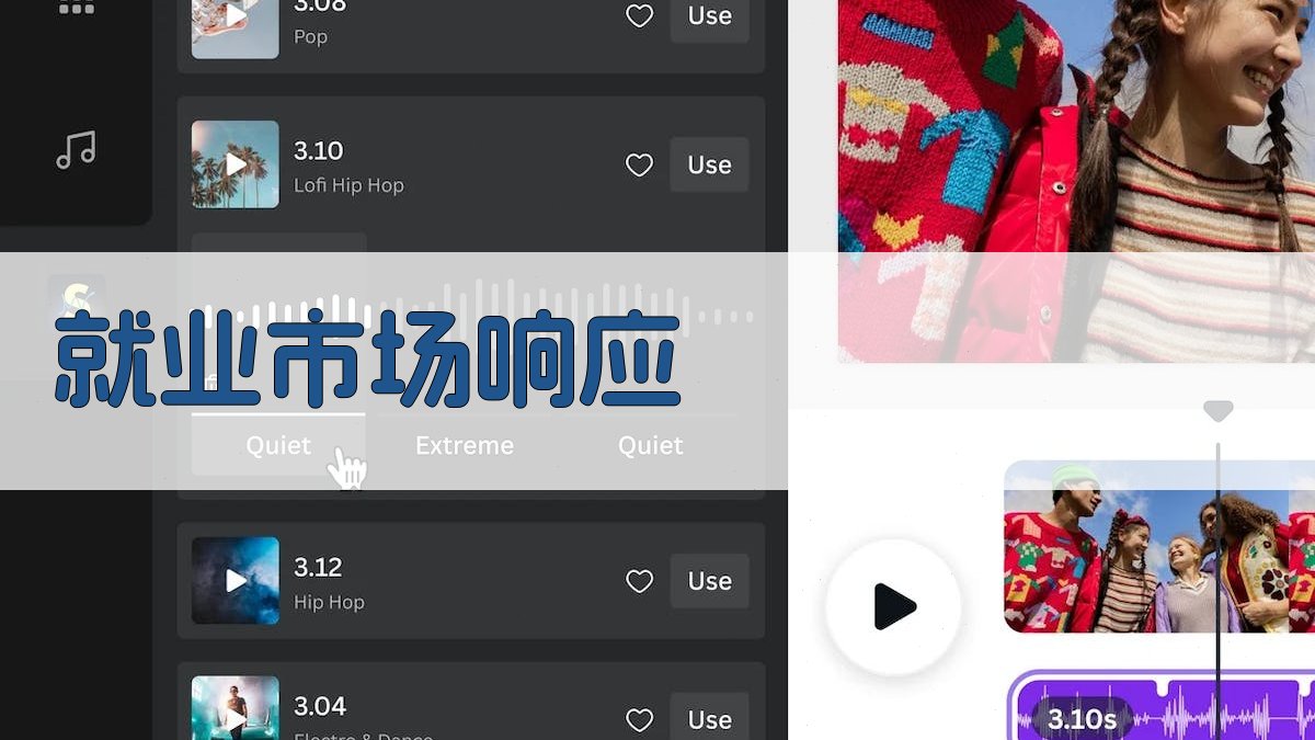 就业市场响应 图2