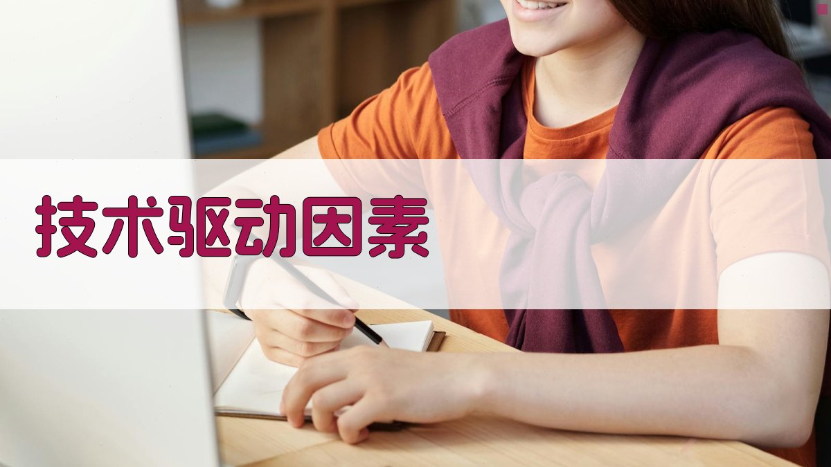 培训行业市场机遇分析