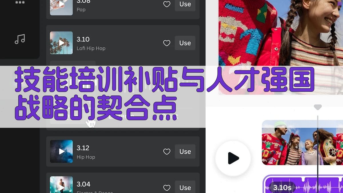 技能培训补贴与人才强国战略的契合点 图2