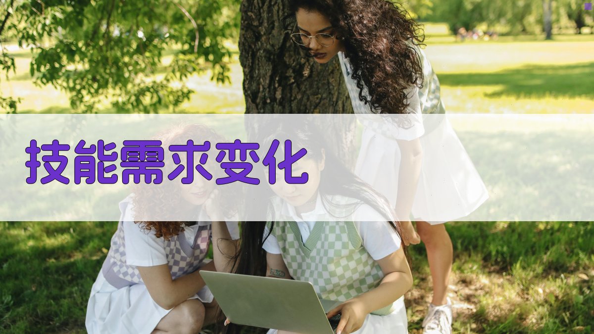技能需求变化 图3