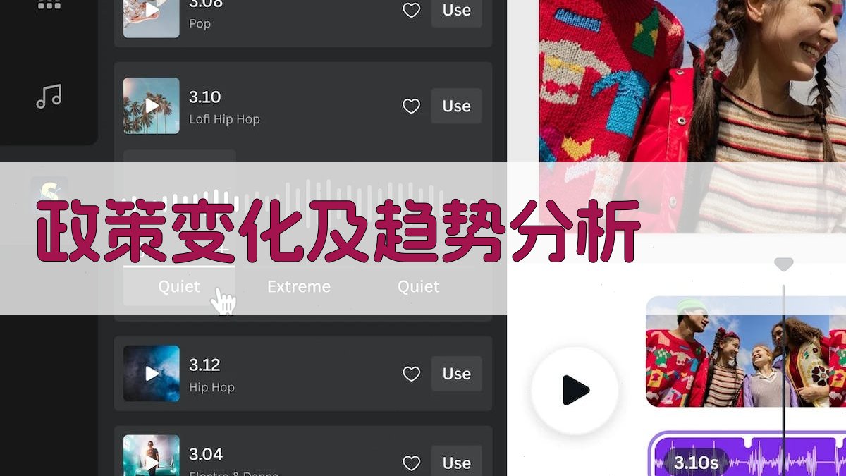政策变化及趋势分析 图3