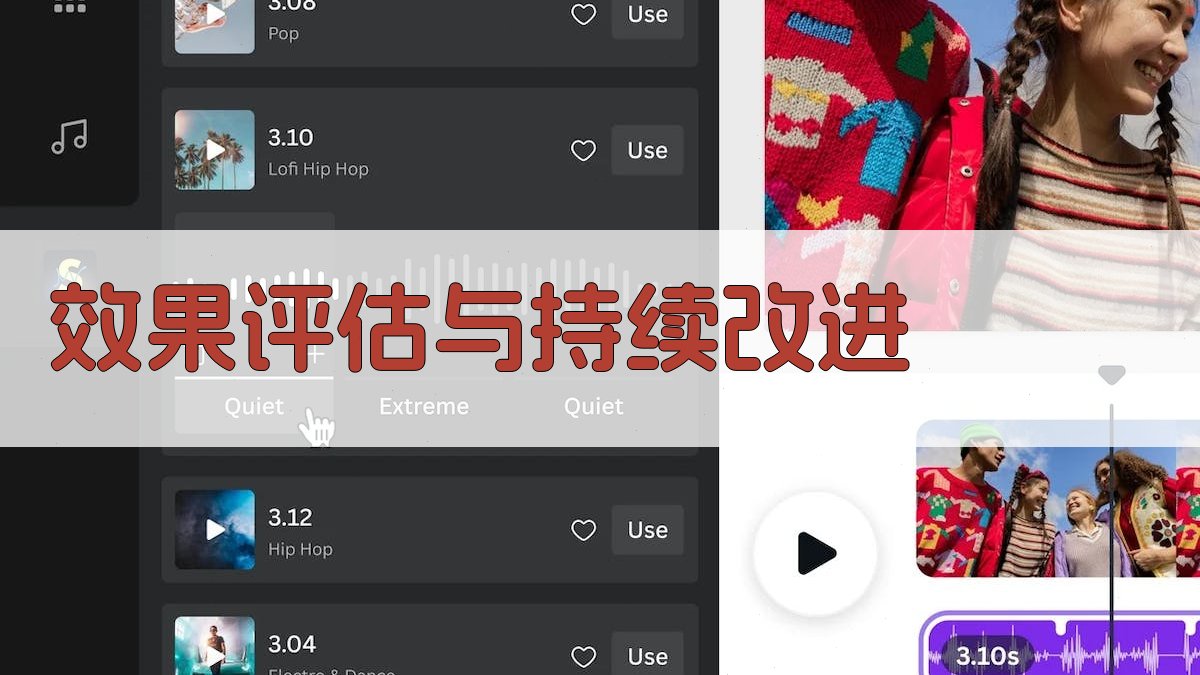 效果评估与持续改进 图4