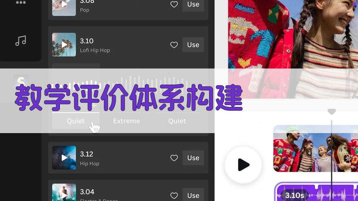 教学评价体系构建 图2