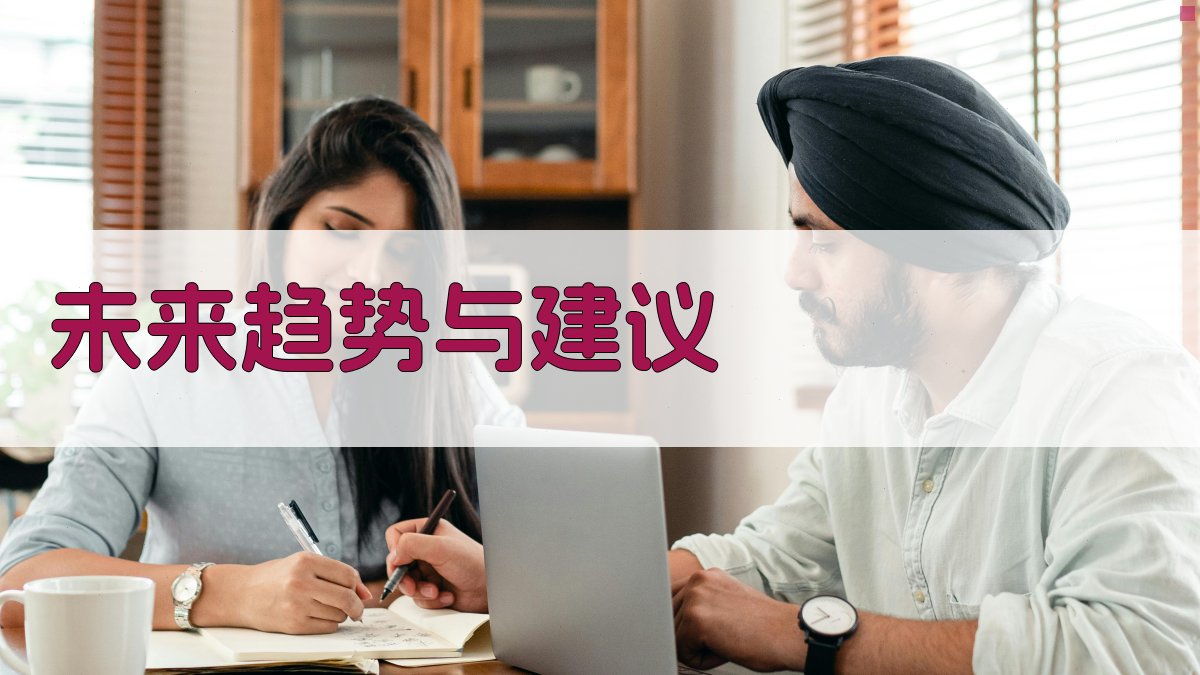 未来趋势与建议 图2
