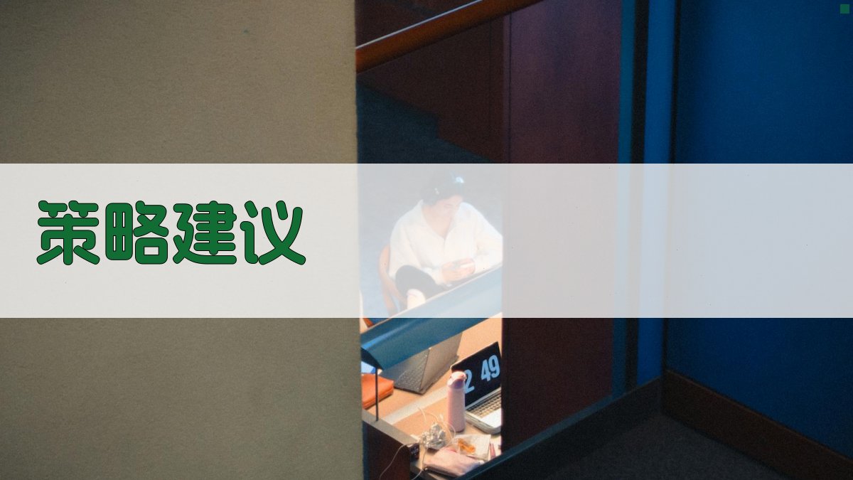 策略建议 图3
