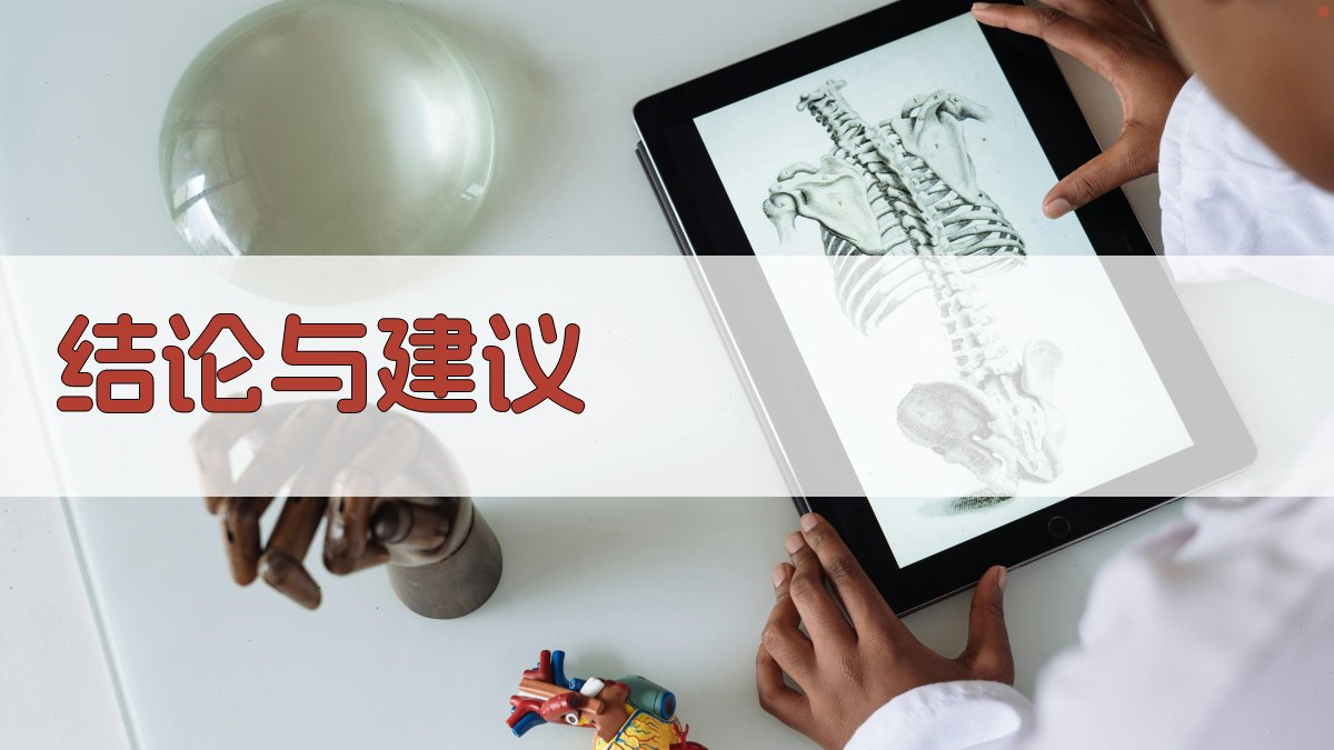 结论与建议 图4