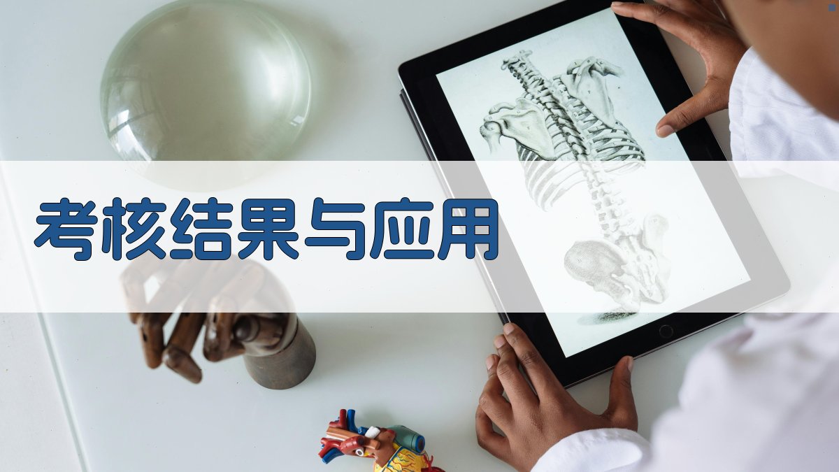 考核结果与应用 图3