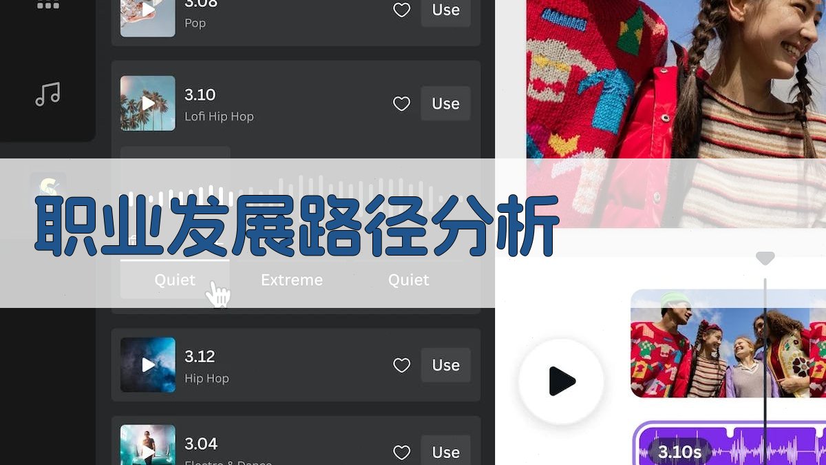 职业发展路径分析 图2