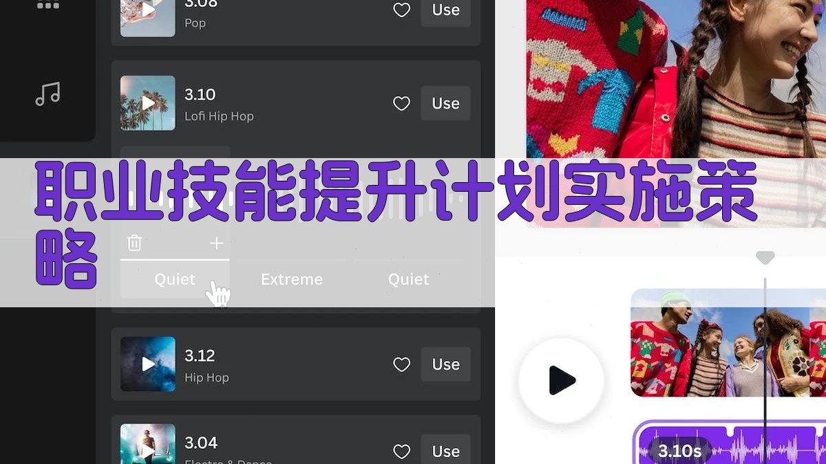 职业技能提升计划实施策略 图3