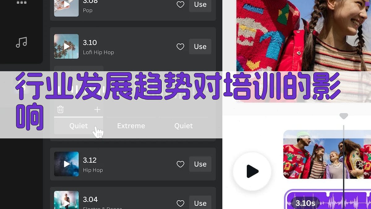 行业发展趋势对培训的影响 图2