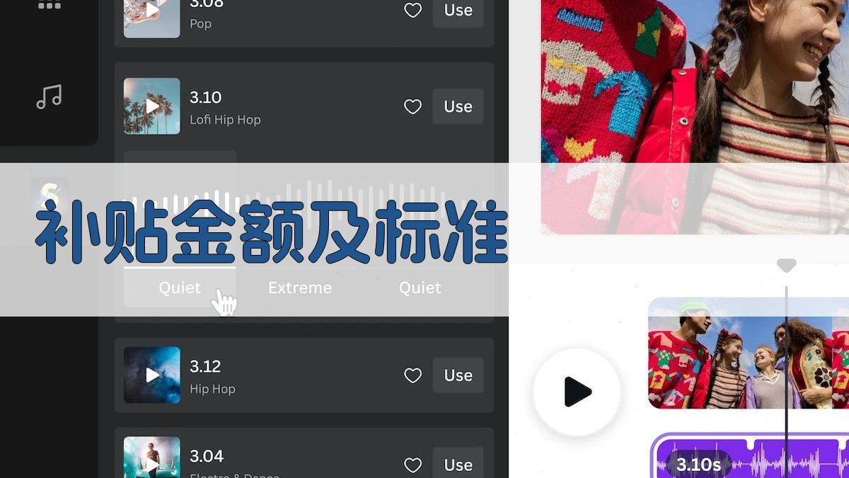 补贴金额及标准 图3