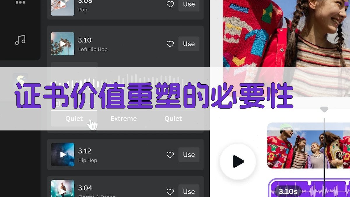 证书价值重塑