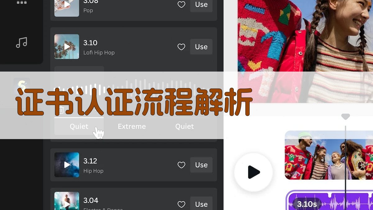 证书认证流程解析 图2