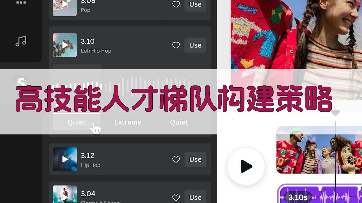 高技能人才梯队构建策略 图3